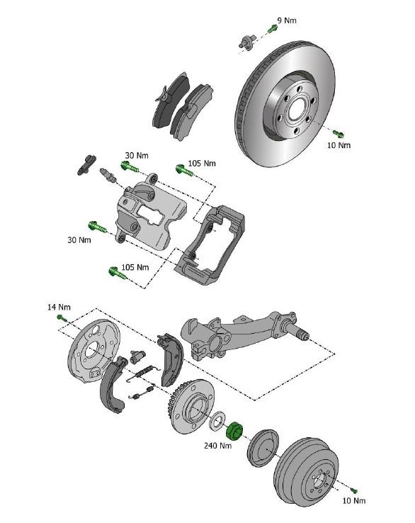 Detailed Ferodo technical drawing showcasing brake pads, brake discs, brake calipers, and torque values for precise installation