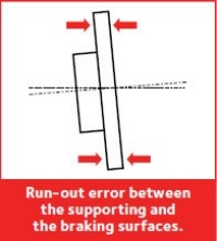 ferodo-support-techtips-judder-visu3-2016