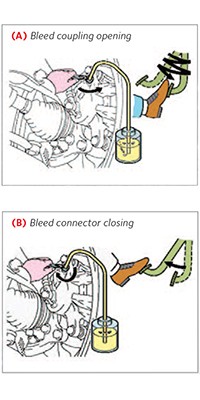 Bleed coupling opening